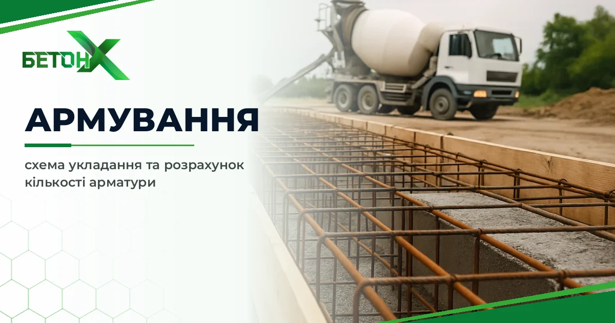 Армування стрічкового фундаменту: схема та кількість арматури